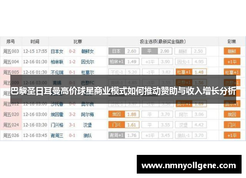 巴黎圣日耳曼高价球星商业模式如何推动赞助与收入增长分析
