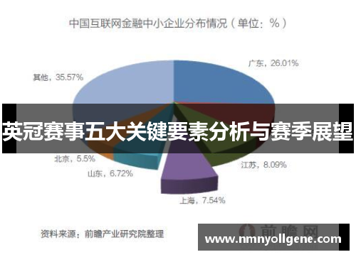 英冠赛事五大关键要素分析与赛季展望