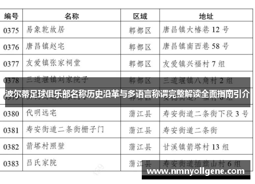 波尔蒂足球俱乐部名称历史沿革与多语言称谓完整解读全面指南引介