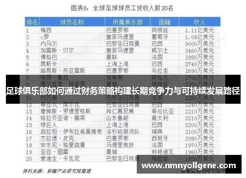 足球俱乐部如何通过财务策略构建长期竞争力与可持续发展路径